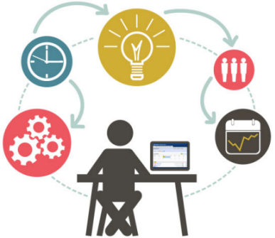 Project Management