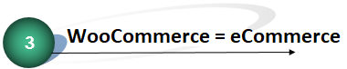 woocommerce